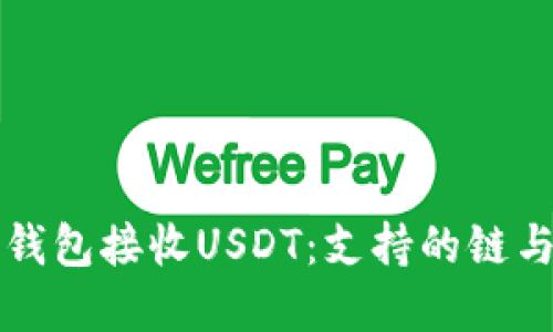 如何在TP钱包接收USDT:支持的链与操作指南