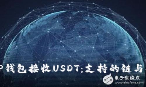 如何在TP钱包接收USDT:支持的链与操作指南
