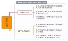 TP钱包如何将HT兑换为SHIB的详细指南