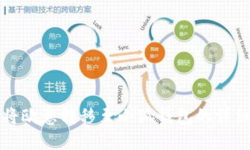 如何将欧意转移至小狐钱包的详细指南