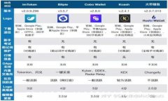 狐狸毛绒零钱包：时尚与实用兼备的完