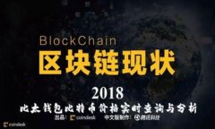 比太钱包比特币价格实时查询与分析