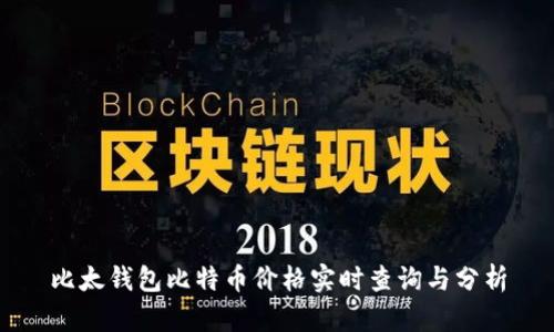 比太钱包比特币价格实时查询与分析