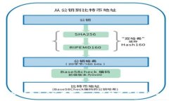 小狐钱包4.0版本下载：全新功能与使用