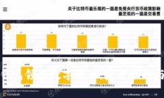 如何利用小狐钱包领取数字货币：完整