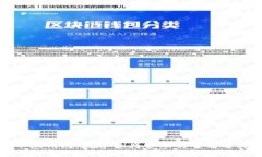 小狐钱包：数字资产管理的智能选择