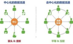 由于内容较多，以下是对您请求的结构