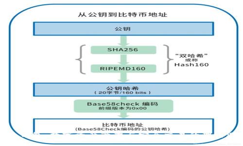 小狐钱包:数字资产管理与安全交易的理想选择