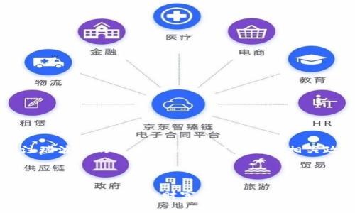 xiaobiao瑞波币钱包密码：保护您的资产安全的终极指南/xiaobiao
瑞波币, 钱包密码, 数字货币, 资产安全/guanjianci

引言
在数字货币的世界中，安全性是投资者最为关注的话题之一。众多的数字货币中，瑞波币（XRP）凭借其交易速度快、手续费低等优势，逐渐受到越来越多投资者的青睐。然而，在这片充满机遇与挑战的领域里，如何安全管理自己的资产成为了一个重要的问题。在这篇文章中，我们将深度探讨瑞波币钱包密码的相关知识，以及如何有效地保护您的资产安全。

瑞波币及其钱包概述
瑞波币是一种数字货币，旨在为跨境支付提供快速、低成本的解决方案。许多金融机构和支付平台已经与瑞波网合作，利用其技术优势进行国际支付。要存储和管理瑞波币，用户需要一个数字钱包。数字钱包可以是软件或硬件形式，允许用户发送、接收和存储瑞波币。每个钱包都有唯一的地址，并伴随有一个私钥或密码，用于保护用户的资产。

为什么密码安全至关重要
在数字货币的交易中，钱包密码是保护您资产安全的第一道防线。密码的强度决定了您的钱包抵御黑客攻击的能力。若密码过于简单，黑客通过暴力破解等手段可能很快攻陷您的钱包，从而造成资产损失。因此，选择一个强大、安全的密码是非常重要的。

如何创建强密码
创建强密码时，请遵循以下几个原则：
ul
    li长度：使用至少12个字符，越长的密码越难被破解。/li
    li复杂性：使用大写字母、小写字母、数字和特殊字符的组合。/li
    li避免个人信息：不要使用与您有关的容易被猜中的信息，如生日、姓名等。/li
    li使用密码管理器：考虑使用密码管理器生成和存储复杂的密码。/li
/ul

如何保护钱包密码
一旦您创建了强密码，还需要采取一些额外的步骤来保护它：
ul
    li定期更换密码：建议每三到六个月定期更换密码。/li
    li不与他人分享：切勿通过电子邮件或社交媒体分享您的密码。/li
    li启用双重身份验证：许多钱包提供双重身份验证，这可以增加额外的安全层。/li
    li小心公共网络：避免在公共Wi-Fi网络上访问您的钱包。/li
/ul

可能的相关问题

1. 瑞波币钱包如何选择？
在选择瑞波币钱包时，用户需考虑以下几个因素：
ul
    li安全性：钱包必须具备足够的安全措施，例如私钥离线存储、双重身份验证等。/li
    li用户友好性：钱包的界面应简洁易用，特别是对新手用户尤为重要。/li
    li支持的功能：一些钱包支持多种数字货币，而另一些可能只支持瑞波币。/li
    li社区和支持：选择有良好用户评价和技术支持的钱包。/li
/ul
综合考虑后，用户可以选择软件钱包、硬件钱包或甚至纸钱包，根据自己的需求做出选择。

2. 如果忘记瑞波币钱包密码怎么办？
遗失或忘记钱包密码是数字货币用户中常见的问题，尤其是在密码复杂度较高的情况下。首先，检查是否备份或记录了密码。如果没有备份，忘记密码通常无法恢复资金，特别是在没有助记词或恢复短语的情况下。
建议用户在创建钱包时，记录助记词和其他恢复信息，确保在需要时能够重新获得访问权。此外，一些钱包提供了密码重置的功能，用户可按指引进行操作。

3. 瑞波币钱包安全措施有哪些？
为确保瑞波币钱包的安全，用户应采取一系列防护措施：
ul
    li使用强密码和定期更换密码。/li
    li启用双重身份验证。/li
    li定期更新软件，以防止已知漏洞被利用。/li
    li在安全的设备上访问钱包，并保持计算机和移动设备的安全性。/li
    li避免在不安全的环境下（如公共Wi-Fi）交易。/li
/ul
综合以上方法，可以大幅提高钱包的安全性，从而保护您的资产。

4. 如何确保瑞波币交易的安全？
在进行瑞波币交易时，安全性同样关键。用户需要确保以下几点：
ul
    li确认交易对方的身份，特别是在进行P2P交易时。/li
    li尽量使用平台的中介服务，以减少直接交易的风险。/li
    li检查交易的真实性，确保发送和接收地址无误。/li
    li在交易过程中不要透露密码或私钥。/li
/ul
遵循安全交易准则，可以有效减少被诈骗的风险，保护自己的资产。

5. 瑞波币市场走势如何？
瑞波币的市场走势受到多种因素的影响，包括市场供需、监管政策、技术进展等。近年来，瑞波币的价格波动较大，投资者需密切关注市场动态。分析师建议，关注瑞波网的技术更新、合作动态及相关政策变动，以便做出更为科学的投资决策。
在投资前，建议进行充分的市场调查，了解瑞波币的技术基础、市场趋势以及风险等因素，以帮助您做出明智的投资决策。

结论
瑞波币的投资潜力巨大，但安全问题不容忽视。通过使用强密码、采取安全措施和及时更新信息，您能够有效保护您的数字资产。在进行任何交易时，都要谨慎行事，以确保您的财富不受损失。希望这篇文章能帮助您更好地理解瑞波币钱包密码及其重要性，并为您的数字资产提供有效的保护。