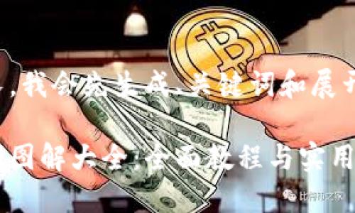 思考中的内容过长,我会先生成、关键词和展开的详细内容框架。
小狐钱包使用说明图解大全:全面教程与实用技巧