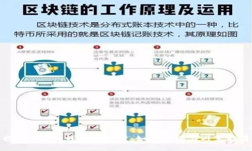 深入探讨Token钱包传销案:如何识别与避免投资陷阱