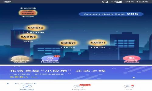 全面解读狗狗币钱包:如何正确选择与使用