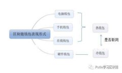 注意：以下内容仅为示例，可能包含虚