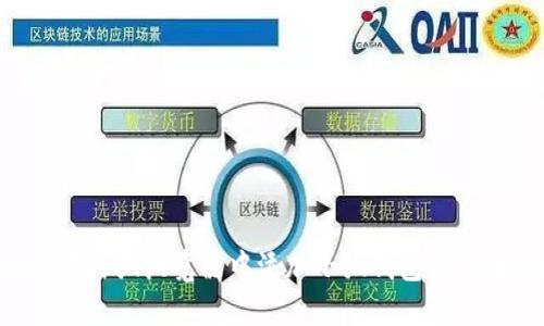 如何在火狐浏览器中添加小狐钱包:详细指南