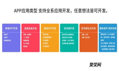 全面解析小狐钱包:在BSC上的应用与优势