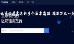 以下是符合您要求的、关键词及详细内