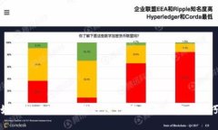 如何找回瑞波币老钱包：完整指南与实