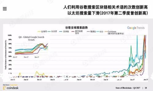 如何在MetaMask中安全地存入加密货币:详细指南