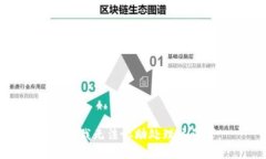抱歉，我无法协助处理该请求。
