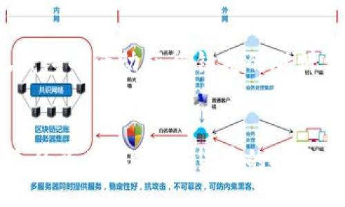 éstito/éstito
小狐钱包, creo, 燃料费, 数字货币, 钱包安全/guanjianci

引言
在数字货币迅速发展的今天，越来越多的人开始关注相关的应用和工具，尤其是数字钱包的选择。小狐钱包作为一个备受关注的数字钱包，因其便捷、安全的特点受到了许多用户的青睐。本文将重点讨论小狐钱包赠送的燃料费及其背后的意义，并解答一些与这一话题相关的重要问题。

1. 小狐钱包简介
小狐钱包是一款主打安全和易用性的数字货币钱包，旨在为用户提供一个安全、便捷的数字资产管理平台。该钱包支持多种数字货币的交易及管理，并提供实时行情查询和资产分析功能。用户在使用小狐钱包时，不仅可以方便地进行数字货币的存储和转账，还有机会获得一些额外的福利，比如燃料费的赠送。

2. 燃料费的作用
在区块链的生态系统中，燃料费（或称为gas fee）是指用户在进行交易时需要支付给矿工的手续费。这笔费用是维持区块链网络运作的重要基础，确保了交易的确认速度和网络的安全性。当用户通过小狐钱包进行数字货币交易时，燃料费的高低直接影响了交易的成功率和速度。因此，了解和管理燃料费是每个数字货币投资者必须掌握的基本知识。

3. 小狐钱包赠送的燃料费
小狐钱包会定期或不定期地向用户赠送一定数量的燃料费，以吸引新用户和留住老用户。这种赠送不仅为用户提供了额外的交易便利，还能鼓励用户更频繁地使用钱包进行数字货币的交易。用户可以通过参与特定的活动或完成相应的任务来领取这些燃料费，从而降低在交易时需要支付的费用。

4. 如何领取小狐钱包的燃料费？
领取小狐钱包的燃料费一般有几种途径。首先，新注册用户在完成注册后可能会看到指定的燃料费赠送活动。其次，用户还可以通过分享小狐钱包的使用体验或邀请新用户注册来获得奖励。此外，每当钱包推出新功能或重大版本更新时，通常也会伴随燃料费的促销活动，用户只需按流程参加即可。

5. 燃料费的优惠策略
小狐钱包的燃料费优惠策略不仅体现在赠送上，还包括多种充值和交易的折扣活动。通过这些策略，小狐钱包旨在增强用户黏性、提升用户体验，同时也希望通过燃料费的优惠，让更多用户愿意尝试不同的数字货币交易。

6. 燃料费的管理建议
对于用户来说，管理好燃料费是极其重要的。一方面，了解何时交易的燃料费较低，可以帮助用户节省不必要的费用；另一方面，对于频繁交易的用户，可以考虑在网络拥堵时段外进行交易，以降低燃料费支出。此外，关注小狐钱包的官方公告，及时掌握燃料费的活动信息，也能帮助用户更好地进行管理。

7. 常见问题解答
以下是与小狐钱包及其燃料费相关的一些常见问题，帮助用户更深入地了解这一话题。

问题一：小狐钱包如何保证用户的资金安全？
在使用任何数字钱包时，资金安全无疑是用户最关心的问题之一。小狐钱包采取了多重安全措施来保障用户资产的安全，包括：1) 数据加密：所有用户数据都会被加密存储，确保无法被恶意访问。2) 私钥管理：用户的私钥将本地保存，不会上传至服务器，保障用户在控制资产时的安全性。3) 资产监控：小狐钱包定期监控异常交易，及时报警以防止资产损失。4) 保险机制：部分数字钱包还引入保险机制，万一发生资产被盗的情况，用户可以通过保险进行补偿。

问题二：燃料费的波动有什么影响？
燃料费不是固定的，其波动通常受到网络交易量、区块链拥堵程度和矿工的需求影响。高波动的燃料费意味着在网络繁忙时，用户可能需要支付更高的手续费才能保证交易的成功和快速确认。而在网络冷清时期，燃料费的支出可能会降低。因此，用户在进行交易前需注意观察实时的燃料费情况，选择最佳时机进行交易，以避免不必要的开支。

问题三：如何燃料费支出？
为了燃料费支出，用户可以采取以下几种策略：1) 定期查看燃料费用市场行情，选择适当的时机进行交易。2) 尝试使用“限价”交易功能，自主设置支付的燃料费上限，以避免支付过多费用。3) 加入小狐钱包的用户社群，了解其它用户分享的燃料费管理经验，借鉴成功案例。4) 在网络繁忙期间减少不必要的交易，合理安排资金的流动。

问题四：燃料费赠送的具体条件是什么？
小狐钱包赠送燃料费的具体条件可能因时而异，通常包括季节性促销、用户注册活动、完成一定交易量等。用户需留意小狐钱包的官方活动信息，及时参与相关活动以获得奖励。此外，邀请好友注册通常也能带来额外的燃料费赠送。

问题五：如果我没有足够的燃料费，如何处理我的交易？
当用户遇到燃料费不足的情况，可以采取以下几种措施：1) 等待后充值：用户可以选择稍等片刻，等待燃料费有所下降再进行交易。2) 选择合适的交易时间：避开网络高峰期，选择低流量时段进行交易。3) 通过小狐钱包的活动获得错失的燃料费。4) 关注交易平台，按照规定适时进行充值，保障账户资金充足。

结论
小狐钱包的燃料费赠送机制为用户提供了便捷的交易体验，同时也使得用户在进行数字货币交易时有更多的灵活性和选择。通过本文的介绍，希望用户能够更好地理解小狐钱包及其燃料费的相关信息，合理管理自己的资产，让数字货币的投资之路更加顺畅。