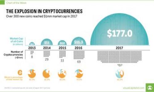 深入探索比特币钱包SPV:如何选择与使用