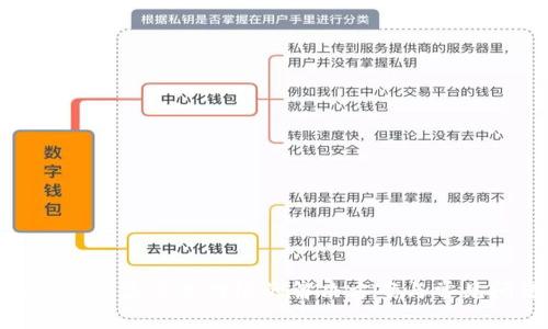 MetaMask只显示主网络的解决方案与常见问题解析