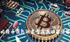 比特币钱包的类型及其功能详解