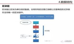 小狐钱包：使用体验与用户反馈分析