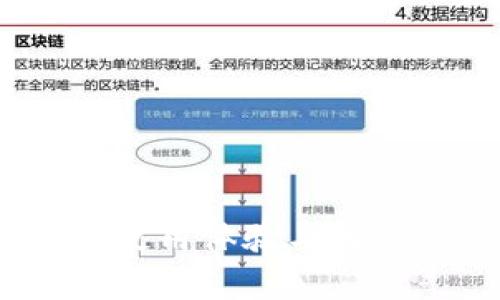小狐钱包:使用体验与用户反馈分析