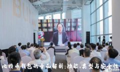   比特币钱包的全面解析：功能、类型