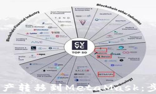 如何将OKEx资产转移到MetaMask:步骤及注意事项