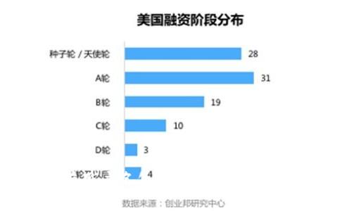 : 小狐钱包没有用户名怎么办?详细解决方案与操作指南