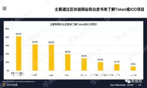 解决小狐钱包收不到问题的全面指南