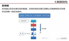  小狐钱包APP网址及全面使用指南
