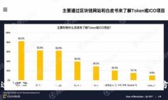 如何通过以太坊钱包获取100,000 BCC 空投