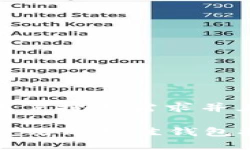 思考一个符合用户搜索需求并且的
2023年SOL币使用的最佳钱包推荐与详细指南