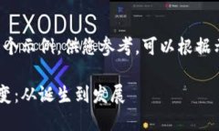 由于内容篇幅较大，以下是一个示例，
