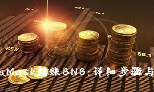 如何通过MetaMask转账BNB:详细步骤与常见问题解答