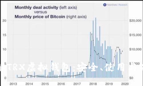 深入了解TRX虚拟钱包:安全、使用与未来趋势