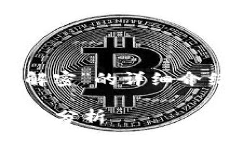 好的,我将为您撰写一篇关于“比特币钱包地址解密”的详细介绍,包括、相关关键词及内容。以下是所需的格式:
深入了解比特币钱包地址解密:技术原理与应用分析