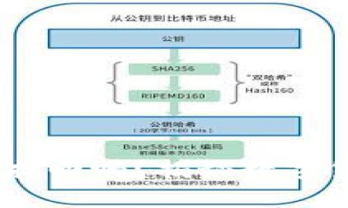 USDT在钱包被转走能找回吗?揭秘数字货币的安全与找回方法