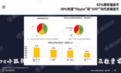 Core小狐钱包：全面分析其币押压功能
