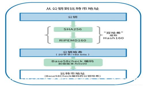 MetaMask的当前运营状态及其影响分析