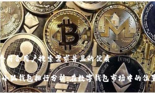 思考一个符合用户搜索需求并且的优质
2023年小狐钱包排行分析:在数字钱包市场中的位置及前景