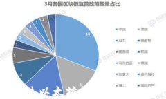 hibaoti如何通过以太坊钱包在欧易平台