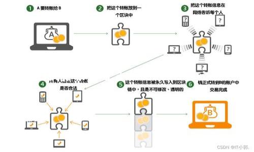   小狐钱包选所在地区：如何选择安全及便捷的数字钱包位置 / 

 guanjianci 小狐钱包, 数字钱包, 选所在地区, 区块链安全 /guanjianci 

在如今数字货币和区块链技术迅猛发展的时代，数字钱包的使用越来越普遍。小狐钱包作为一种新兴的数字钱包，因其便捷性和安全性受到用户的广泛关注。其中，用户在设置小狐钱包时，选择适合的所在地区显得尤为重要。本文将深入探讨如何选取小狐钱包的所在地区，包括选择的步骤、安全性的考虑、合规性问题以及对用户体验的影响等。本文将从这些方面为您提供详细的指导。

一、小狐钱包概述
小狐钱包是一款基于区块链技术的数字钱包，旨在为用户提供安全、便捷的数字资产管理服务。用户可以在小狐钱包中存储多种数字货币，包括比特币、以太坊等。同时，小狐钱包还提供转账、兑换、投资等功能，使得用户能够更高效地管理自己的数字资产。
在使用小狐钱包之前，用户需要进行注册和设置。其中，选择所在地区是注册过程中一个重要的一步。地区的选择不仅会影响钱包的使用体验，还可能涉及诸多法律和合规性问题。

二、选择所在地区的步骤
选择小狐钱包的所在地区，首先需要明确您所处的位置以及您希望选择的地区。一般来说，选择所在地的步骤如下：
ol
listrong检查个人信息：/strong在注册小狐钱包之前，用户需要确保自己的个人信息准确，包括居住地址、联系方式等。这将直接影响到您所在地区的选择。/li
listrong了解地区限制：/strong不同地区对数字资产的监管政策不同，因此用户应先了解自己所在地区的相关政策。例如，有些国家可能会禁止某些类型的数字资产交易，或者对数字钱包的使用设限。/li
listrong选择适合的地区：/strong在了解相关政策后，用户可以根据自己的需求选择适合的地区。如果您常常参与跨境交易，选择一个有良好监管环境的地区是必要的。/li
listrong完成注册：/strong在选择地区后，用户可以按照小狐钱包的注册流程完成最终步骤，包括验证身份和绑定个人信息等。/li
/ol

三、地区选择的安全性考虑
选择小狐钱包的所在地区时，安全性是一个不可忽略的因素。用户需要考虑以下几点：
ul
listrong法律政策：/strong不同国家和地区对数字钱包的法律法规存在差异，用户应该选择一个法律政策相对成熟且监管较为严格的地区。这可以有效降低因政策变动带来的风险。/li
listrong网络安全：/strong选择位于网络安全性较高地区的钱包，可以减少遭受黑客攻击和网络诈骗的概率。某些国家有更完善的网络安全基础设施，可以提供更强的保护。/li
listrong用户反馈：/strong可以通过在线论坛、社交媒体等途径来了解其他用户在该地区使用小狐钱包的体验。关注他们对安全性和稳定性的评价，对于判断地区是否适合使用钱包有重要参考价值。/li
/ul

四、合规性问题
在选择小狐钱包的地区时，合规性问题也是一个重要考量因素。许多国家针对数字货币及其相关服务制定了法律法规，用户必须了解以下几点：
ol
listrong税务影响：/strong不同地区对加密货币的税收政策不同，用户在选择地区时需要仔细了解相关税法。这将有助于避免在使用小狐钱包进行交易时遇到不必要的麻烦。/li
listrong反洗钱法规：/strong很多国家已制定反洗钱法，要求数字货币交易平台实施用户身份识别和交易监控。用户在选择小狐钱包的时候，需确认所选地区是否存在严格的反洗钱法规，并了解这些法规的具体内容。/li
listrong报告义务：/strong有些地方要求数字钱包的用户在进行大额交易时，必须向相关政府部门报告。这对于用户资金的隐私保护带来一定的影响，需要特别留意。/li
/ol

五、对用户体验的影响
选择小狐钱包的所在地区不仅仅关乎法律、监管等方面，同时也直接影响到用户体验。这里主要体现在以下几个方面：
ul
listrong交易速度：/strong不同地区的网络环境不同，会影响到交易的速度。如果选择较为偏远的地区，可能导致交易延迟，影响用户的体验。/li
listrong用户支持：/strong某些地区的小狐钱包用户可能会享受更好的客户支持。这包括语言服务、时间响应等方面，选择地区时需要考虑这些细节。/li
listrong兼容性：/strong有些地区可能更倾向于某些交易方式或者货币，选择合适的地区可以减少因兼容性问题引起的麻烦。/li
/ul

六、常见问题解答

1. 小狐钱包能否在中国使用？
小狐钱包在中国的使用存在一定的限制。根据中国政府对数字货币的监管政策，个人用户在交易数字资产时需要十分谨慎。虽然小狐钱包可以在中国注册使用，但建议用户了解相关法律法规，以规避不必要的法律风险。
此外，在选择地区时，用户可考虑选择一些法律环境较为宽松的国家，如新加坡或马耳他等，在这些地区，数字资产的使用更为合法，风险相对较小。

2. 如何确保小狐钱包的安全性？
为了确保小狐钱包的安全性，用户可以采取一些额外措施。包括使用强密码、启用双重身份验证等。此外，建议投资者定期检查钱包的安全设置，并进行备份以防止数据丢失。
另外，合法合规的选择也能提升钱包的安全性，用户应尽量选择监管较为完善的地区，确保钱包在法律和政策的保护之下。

3. 设置小狐钱包的步骤复杂吗？
设置小狐钱包并不复杂，用户在下载客户端后，可以按照系统推荐的步骤完成注册。首先填写个人信息、选择所在地区并进行身份验证，最后绑定支付方式，即可开始使用。
不过，为了确保顺利设置和使用，用户在选择地区时需格外谨慎，确保合规合法。

4. 如何选择适合我的地区？
选择适合的地区可以参考以下几个步骤：首先了解各国监管政策和法律，及时关注有关数字资产的最新动态；其次，参考其他用户的反馈，关注他们所使用地区的安全性和便捷性；最后根据自己的需求，比如交易频率、资产管理等，选择最为适合的地区。

5. 使用小狐钱包需要支付费用吗？
使用小狐钱包在一般情况下是免费的，但在进行交易时可能会涉及到网络费用和交易手续费。此外，不同地区可能对交易费用有不同的政策，用户需在使用前仔细阅读相关条款。
希望以上信息能帮助您更好地理解小狐钱包的选所在地区的相关问题，使得您在进行数字资产管理时更加顺畅与安全。