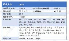 如何备份和恢复比特币钱包：完整指南
