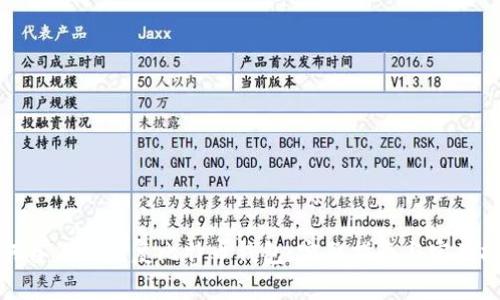 如何备份和恢复比特币钱包：完整指南与实用技巧