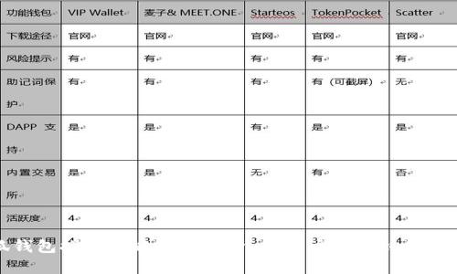 小狐钱包推广策略全面解析:从用户获取到品牌建设