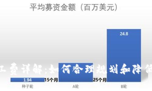 小狐钱包ETH矿工费详解:如何合理规划和降低以太坊转账费用